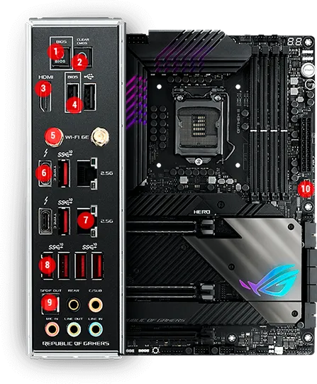 ROG Maximus XIII Hero